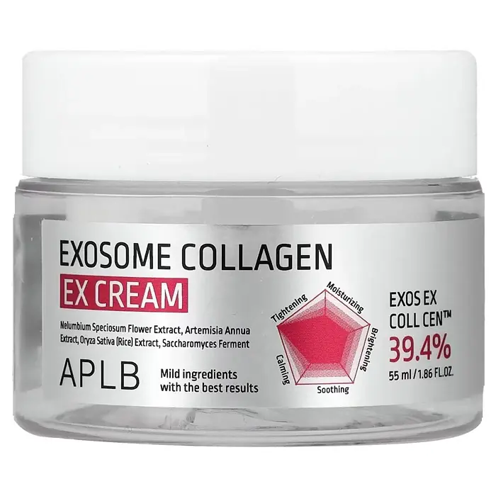 Popular EXOSOME COLLAGEN EX CREAM – Crema Pentru Fermitate, Hidratare Si Regenerare