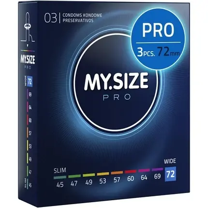 Preț promoțional Prezervative My.Size PRO, Size 8, 72mm, XXL