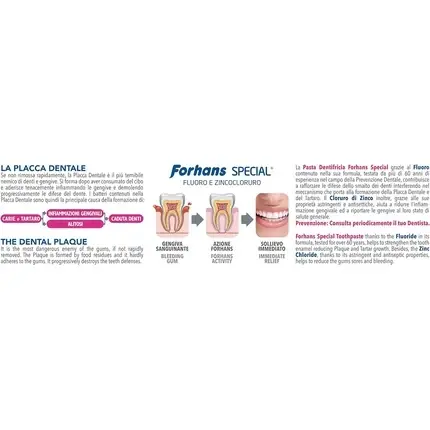 Pastă de dinți Forhans Special, 75ml x 2 buc, cu fluor și zinc clorid, formulă albire Reducere